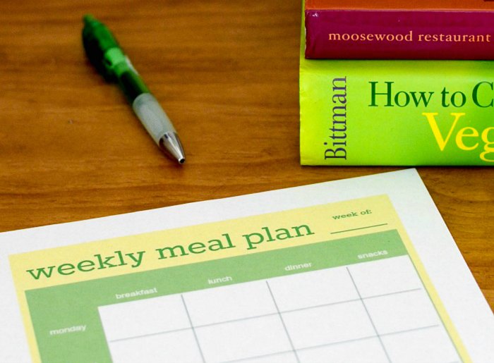 A meal plan is essential for saving money on groceries.